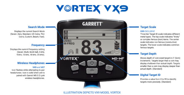 VORTEX VX9 - Image 5